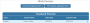 products:admin:registration:wp_settings4.png