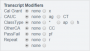 plsis:coursemodifiers5.png