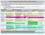 plsis:local_assignment_options_chart.png