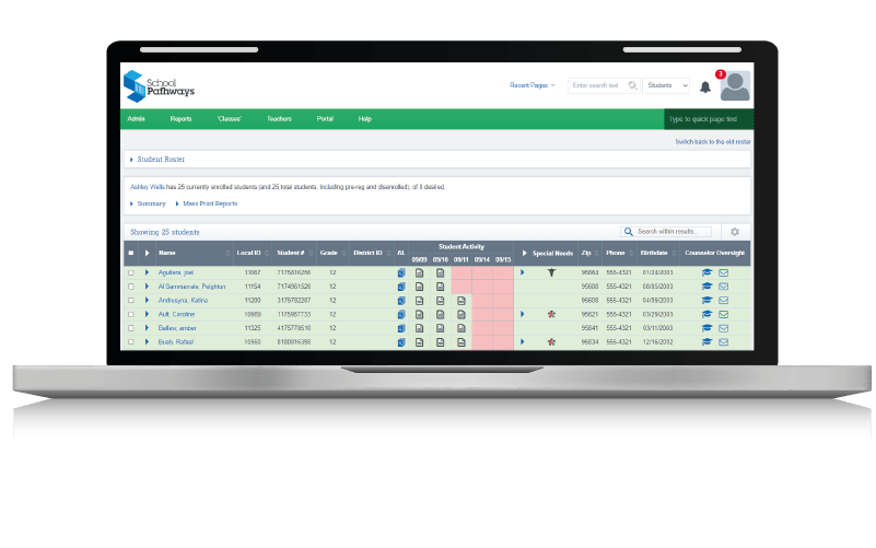 Personalized Learning System student progress dashboard