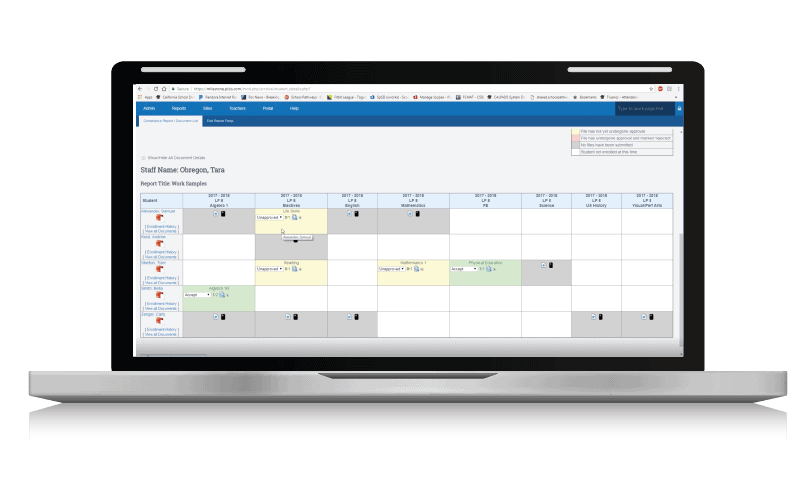 Personalized Learning System archiving