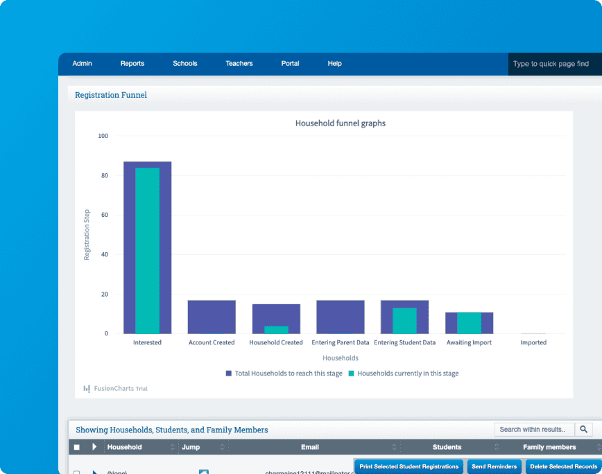 application-tracking-registration-product