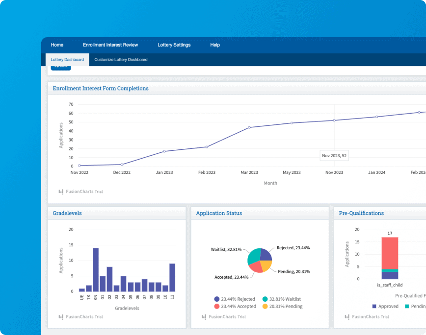 effortless-insights-sis-product