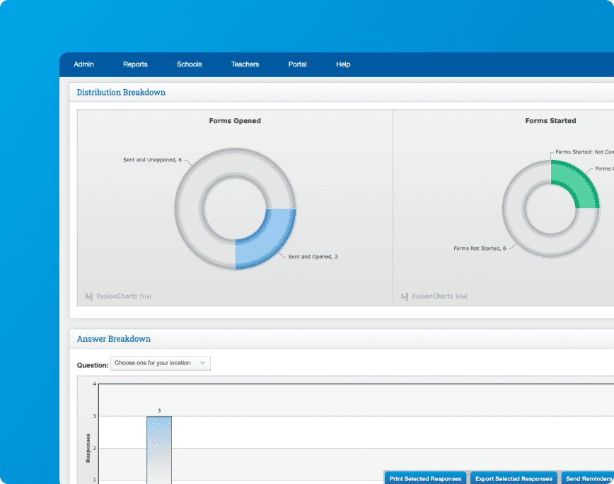 reporting-dashboard-forms-product