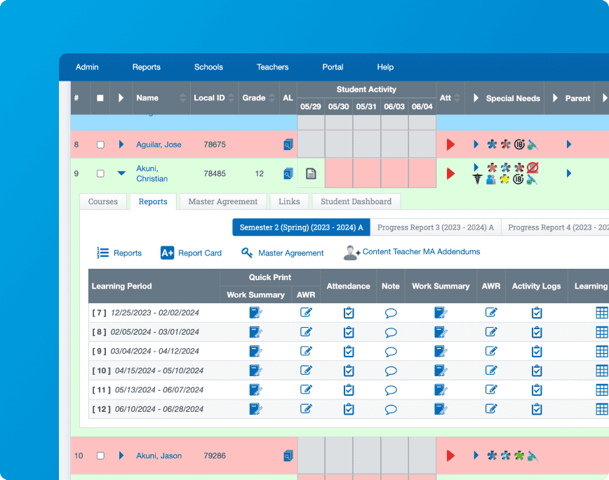 effortless-insights-sis-product