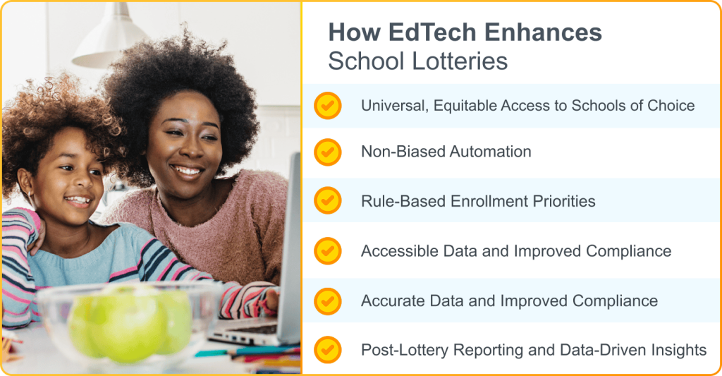 List of how edtech enhances school lotteries with a mother and child navigating lottery experience on computer