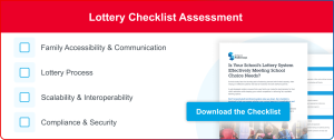 Lottery checklist assessment graphic with four key areas of importance