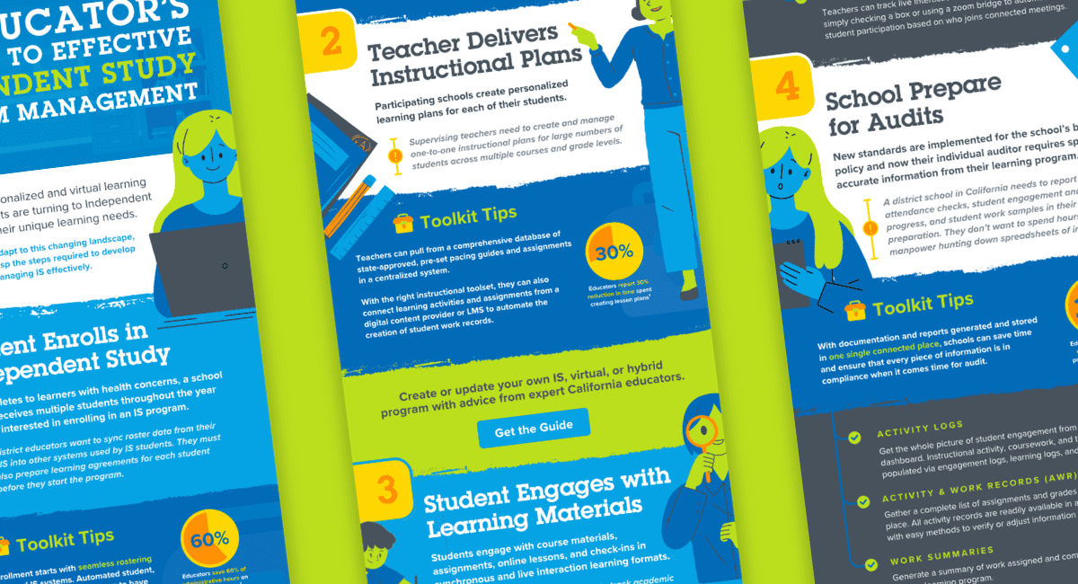 An Educator’s Journey to Effective Independent Study Program Management Featured Banner and Email