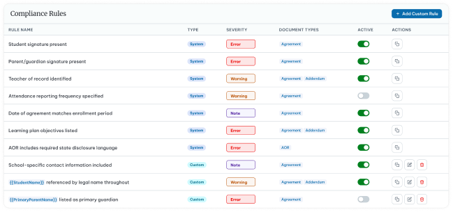 AI Master Agreements Product Interface